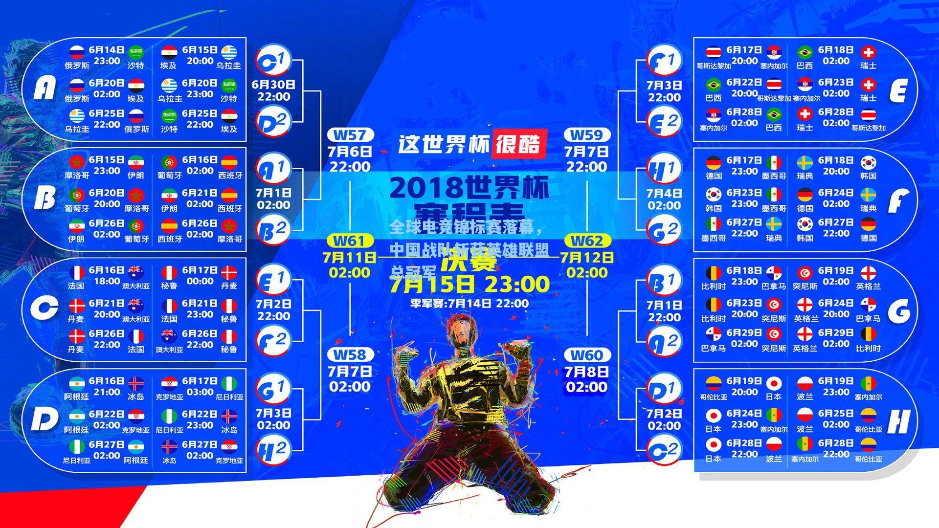 全球电竞锦标赛落幕，中国战队斩获英雄联盟总冠军